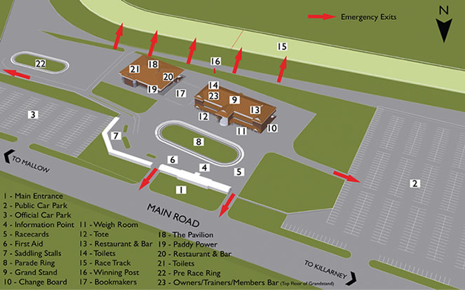 Racecourse Map | Cork Racecourse Mallow